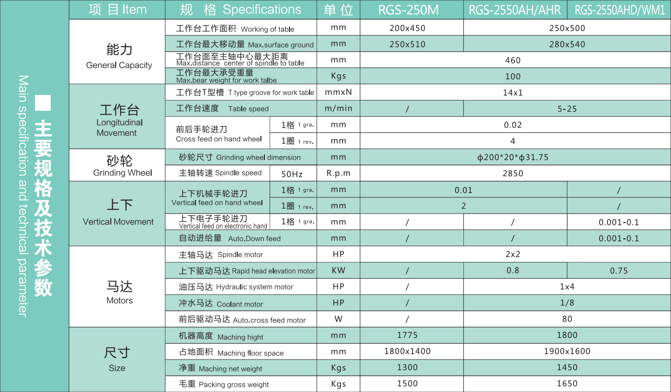 1718690939187794.jpg rgs250m.jpg